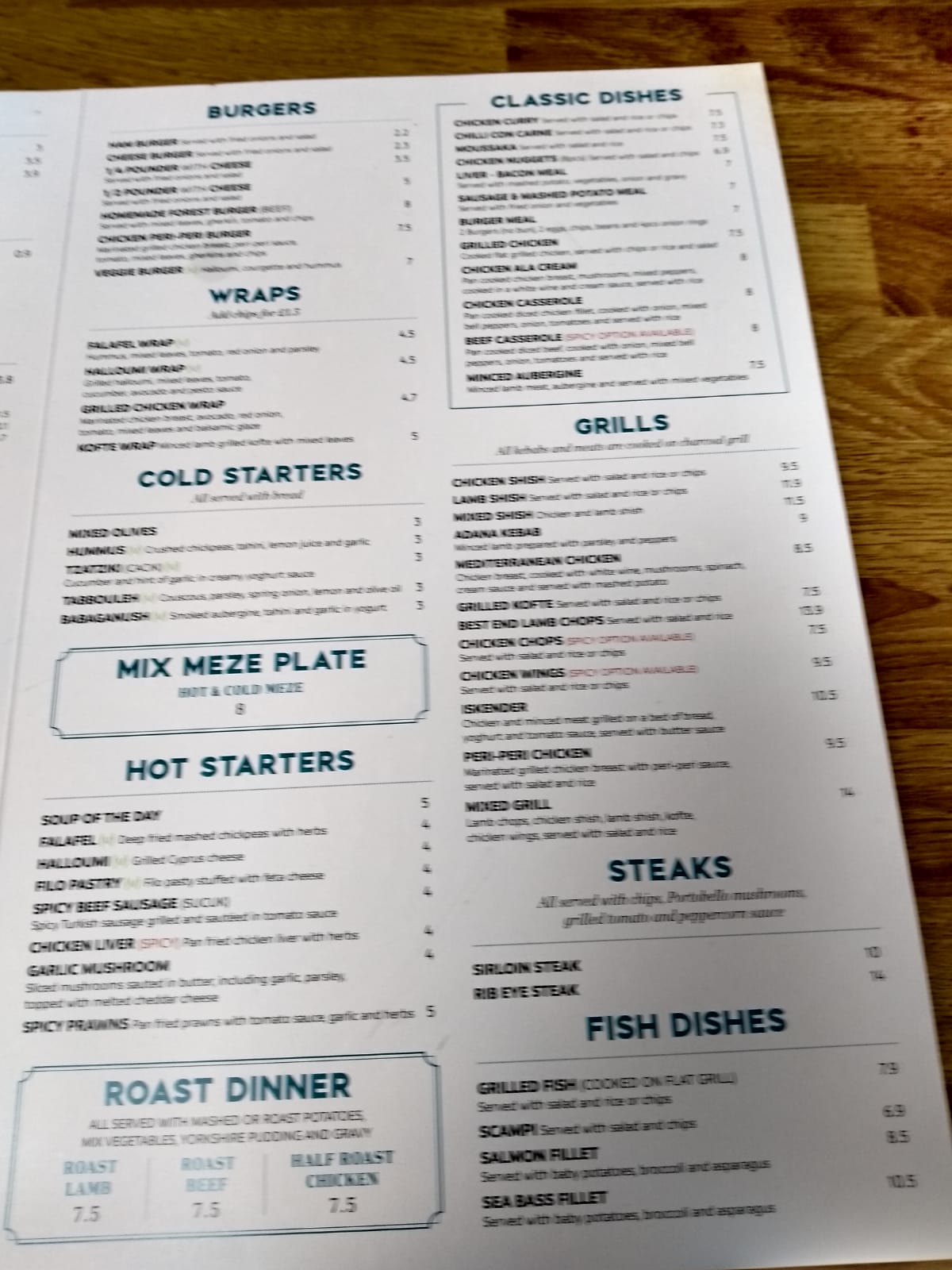 New Forest Cafe and Bistro Dining/Drinking SE23 Forum