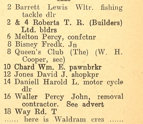 1939 directory